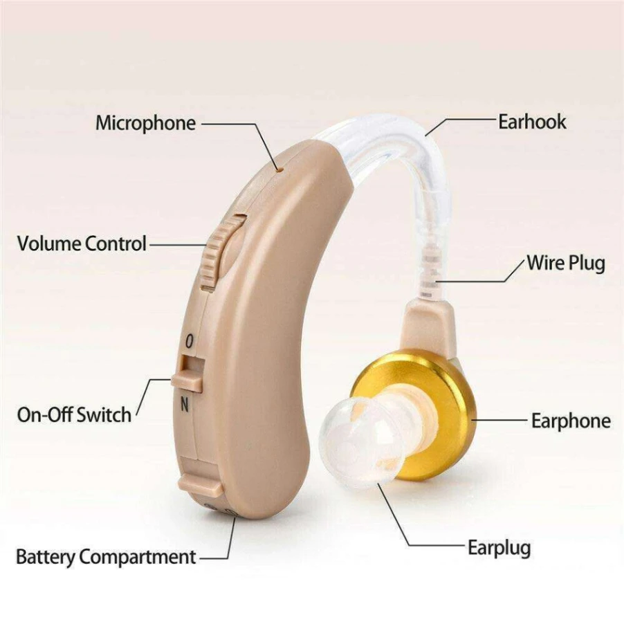 Cyber Sonic Hearing Aid Machine, Hearing Aid Bionic Ear Sound Amplifier 7