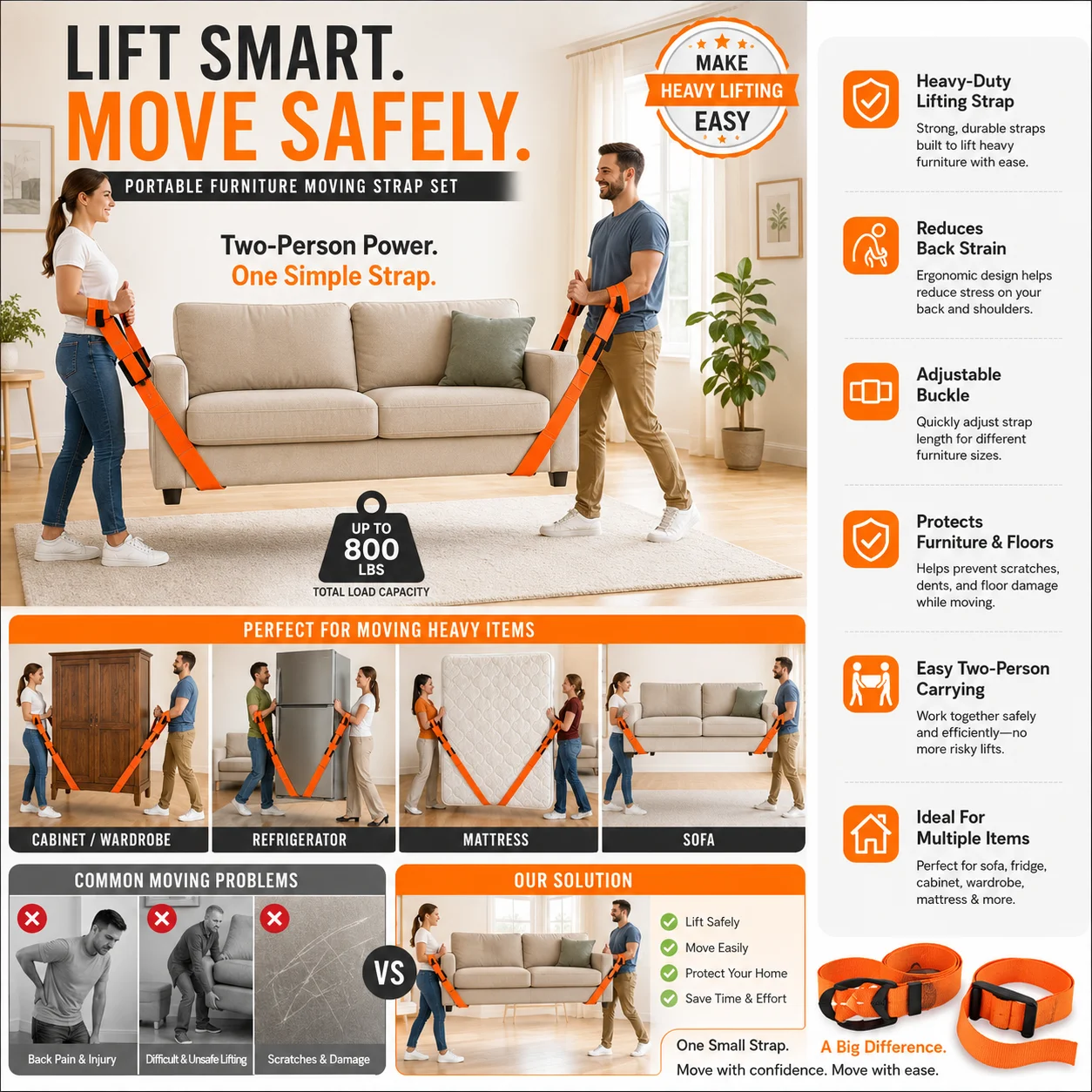 Furniture Moving Straps, Multifunctional High Density Moving Belts, for Carrying Furniture, Appliances, Bulky Objects 2