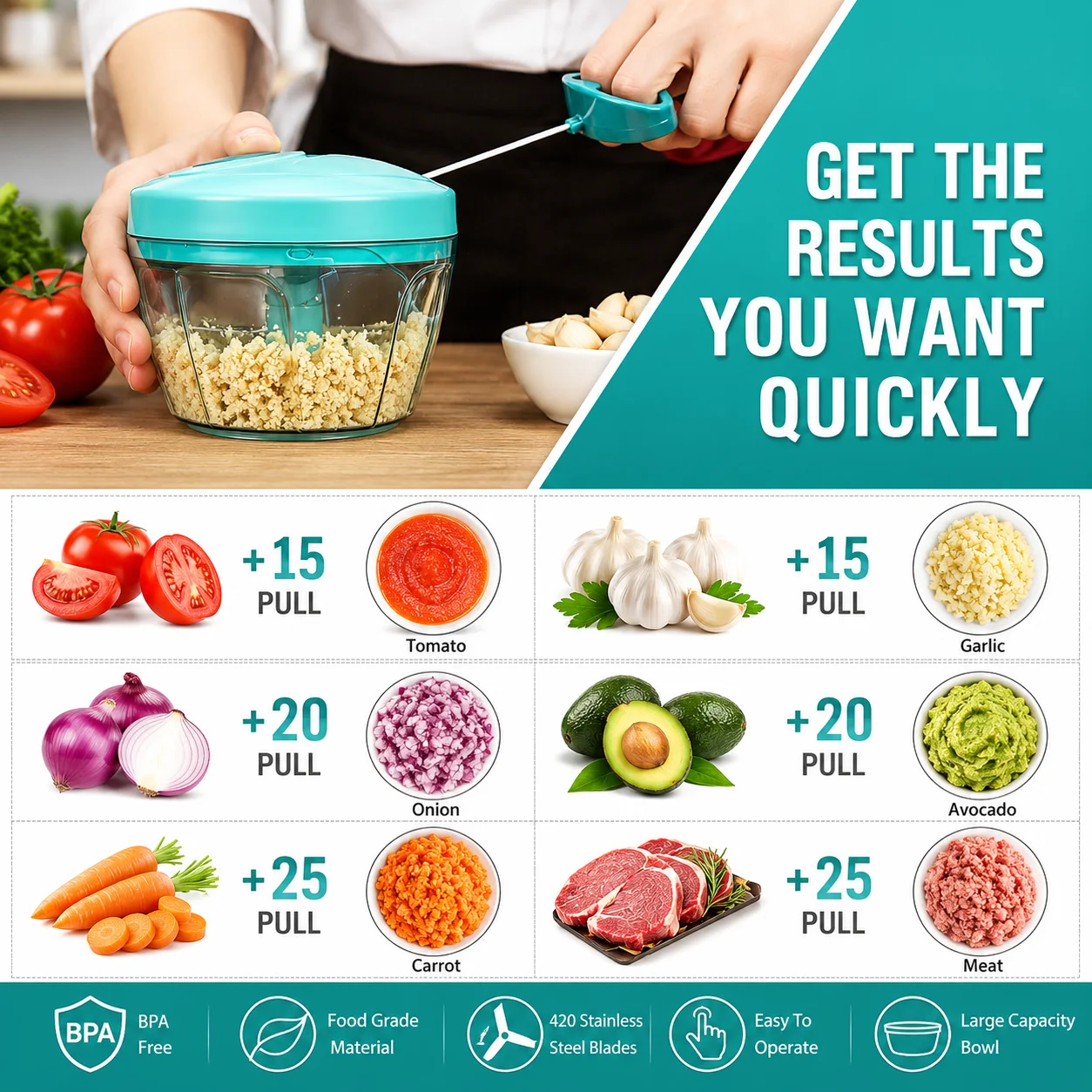 Anjani 2 in 1 Vegetable Cutter, Vegetable Chopper 4