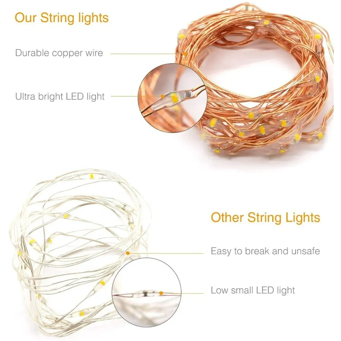 Led String Light Battery Powered Copper Wire Starry Fairy Lights, Battery Operated Lights for Bedroom, Christmas, Parties, Wedding, Centerpiece, Decoration 4