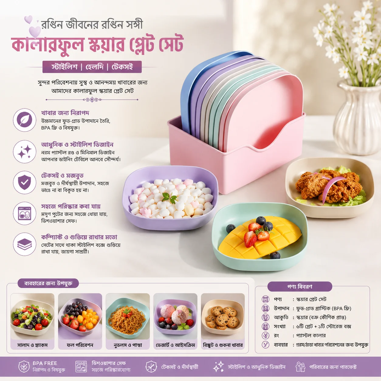 Square Plastic Dinner Plate Set (Set of 10 Pcs) Colorful Snacks / Breakfast Plate with Stand 1